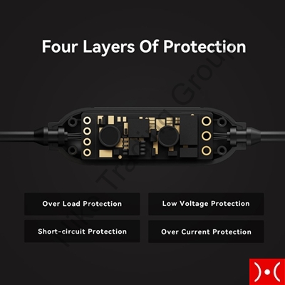 DDPAI Parcking Hardwire Kit per Mini2X e N5 Dual