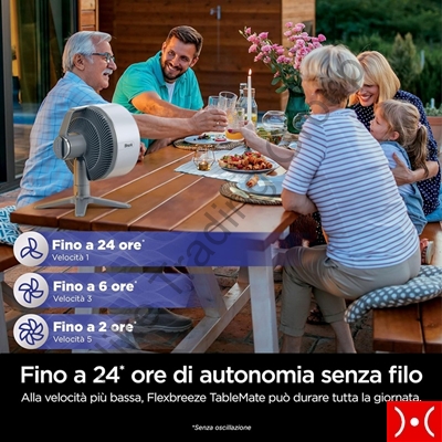Shark Ventilatore FlexBreeze TableMate